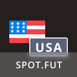 NASDAQ.SPOT Price
