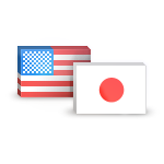 USDJPY Price