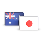 AUDJPY Price
