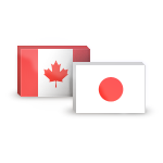 CADJPY Price