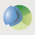 Biogen Inc